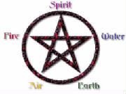 elementaldpentagram.jpg